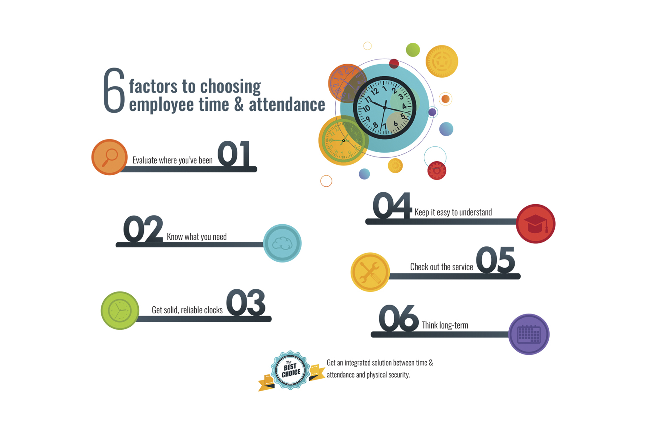 Choosing time and attendance